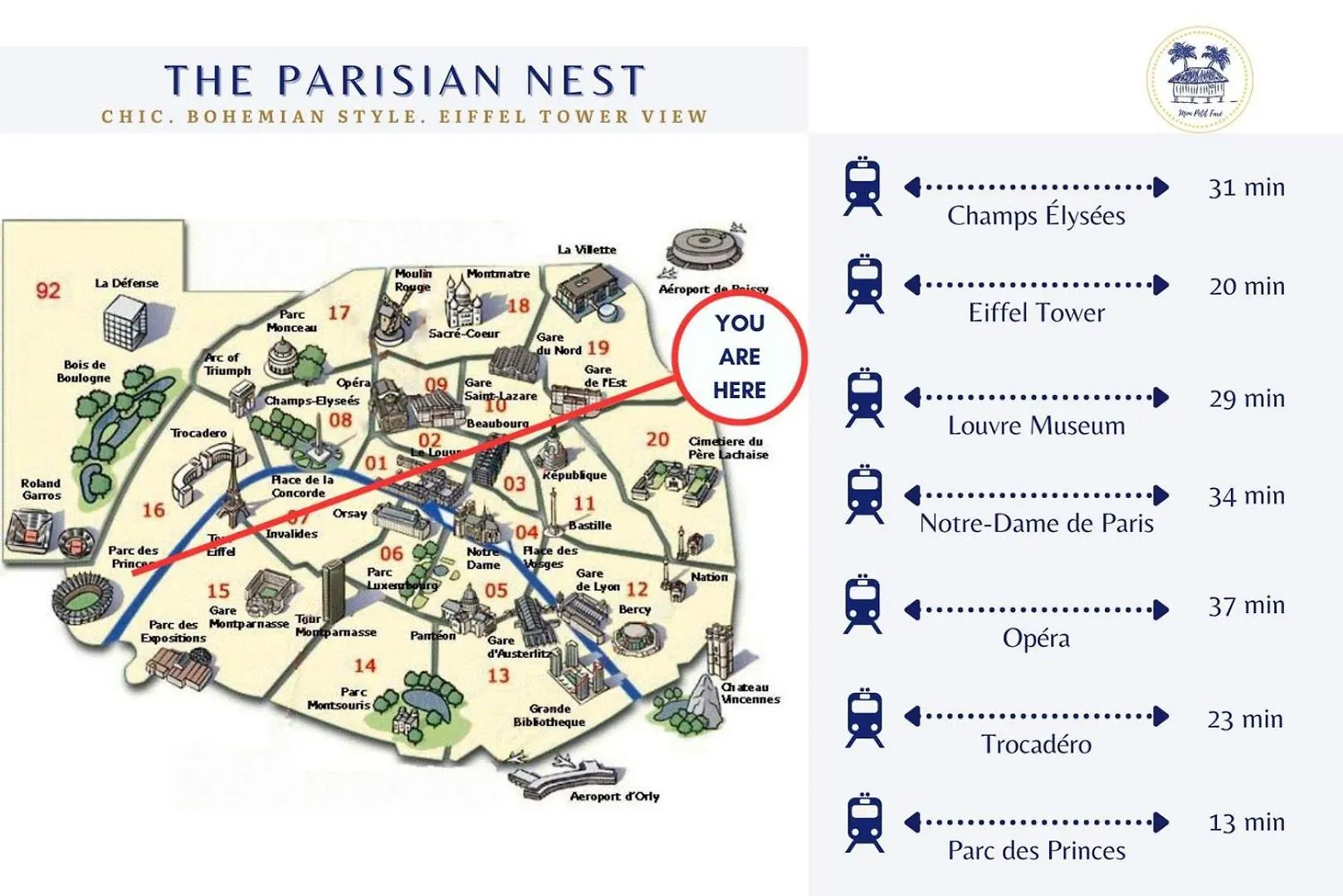 Le Nid Parisien - Chic - Vue Tour Eiffel Apartment 0*, Paris France